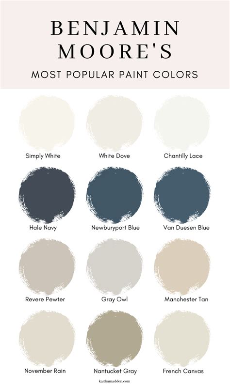 benjamin moore prada|Benjamin Moore paint colours.